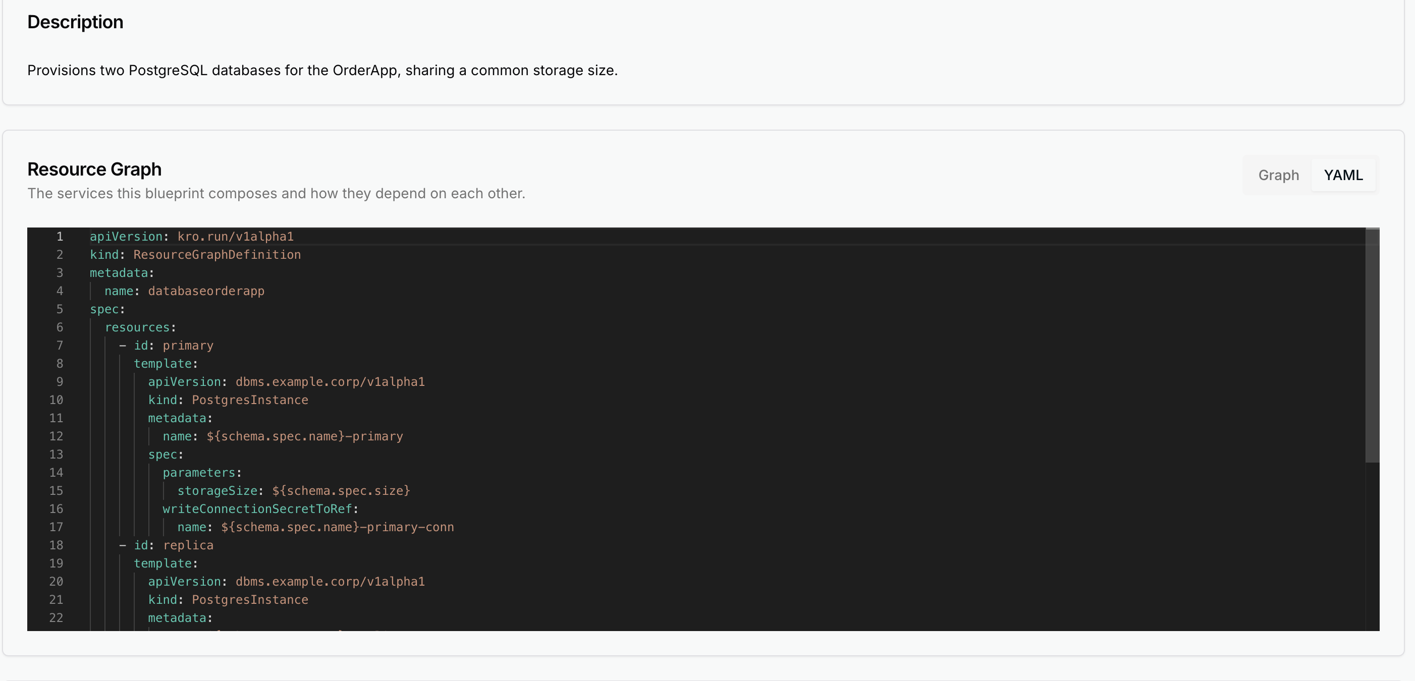 Blueprint detail page: the ResourceGraphDefinition YAML Blueprint detail — RGD YAML