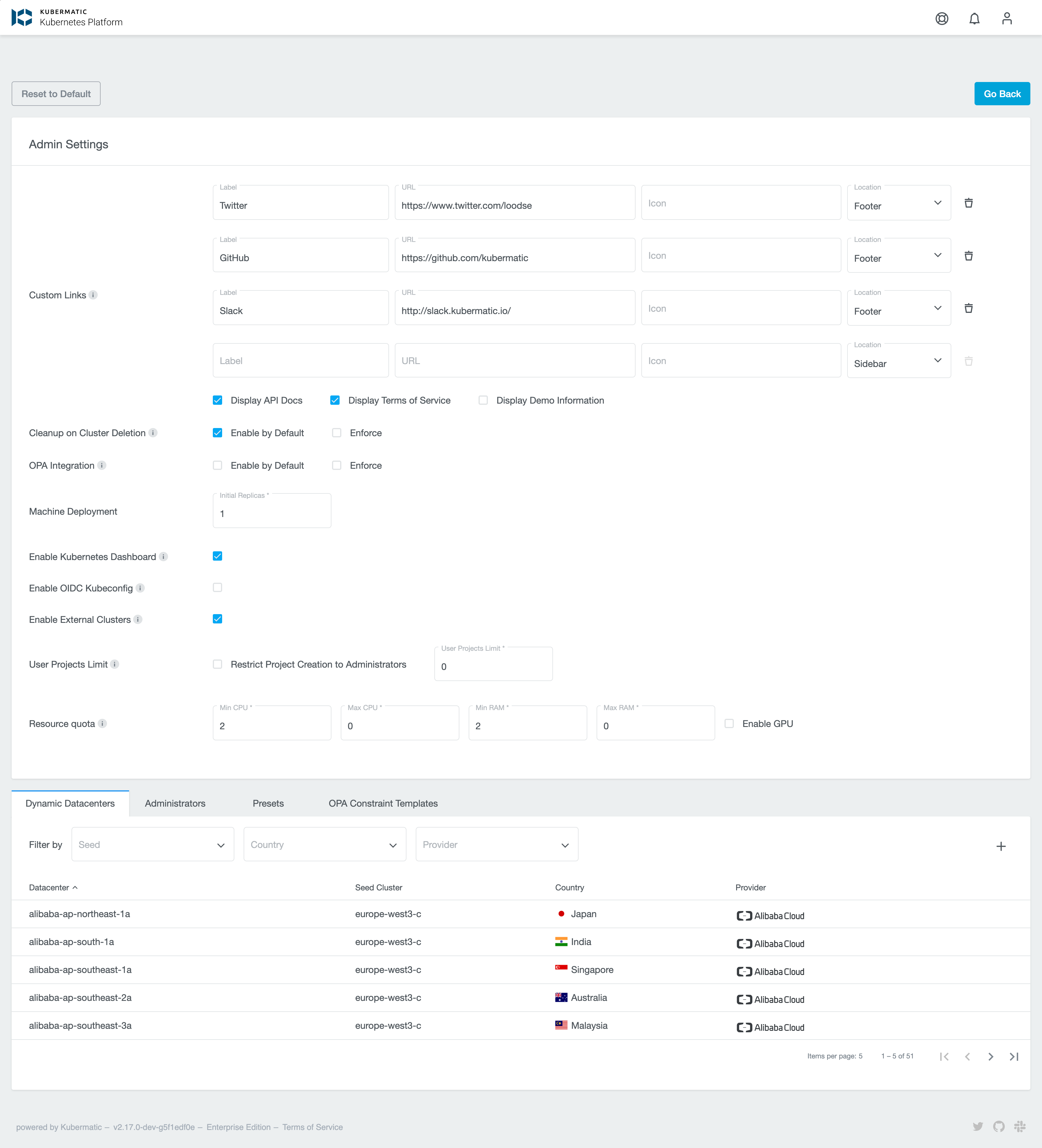 Admin Panel