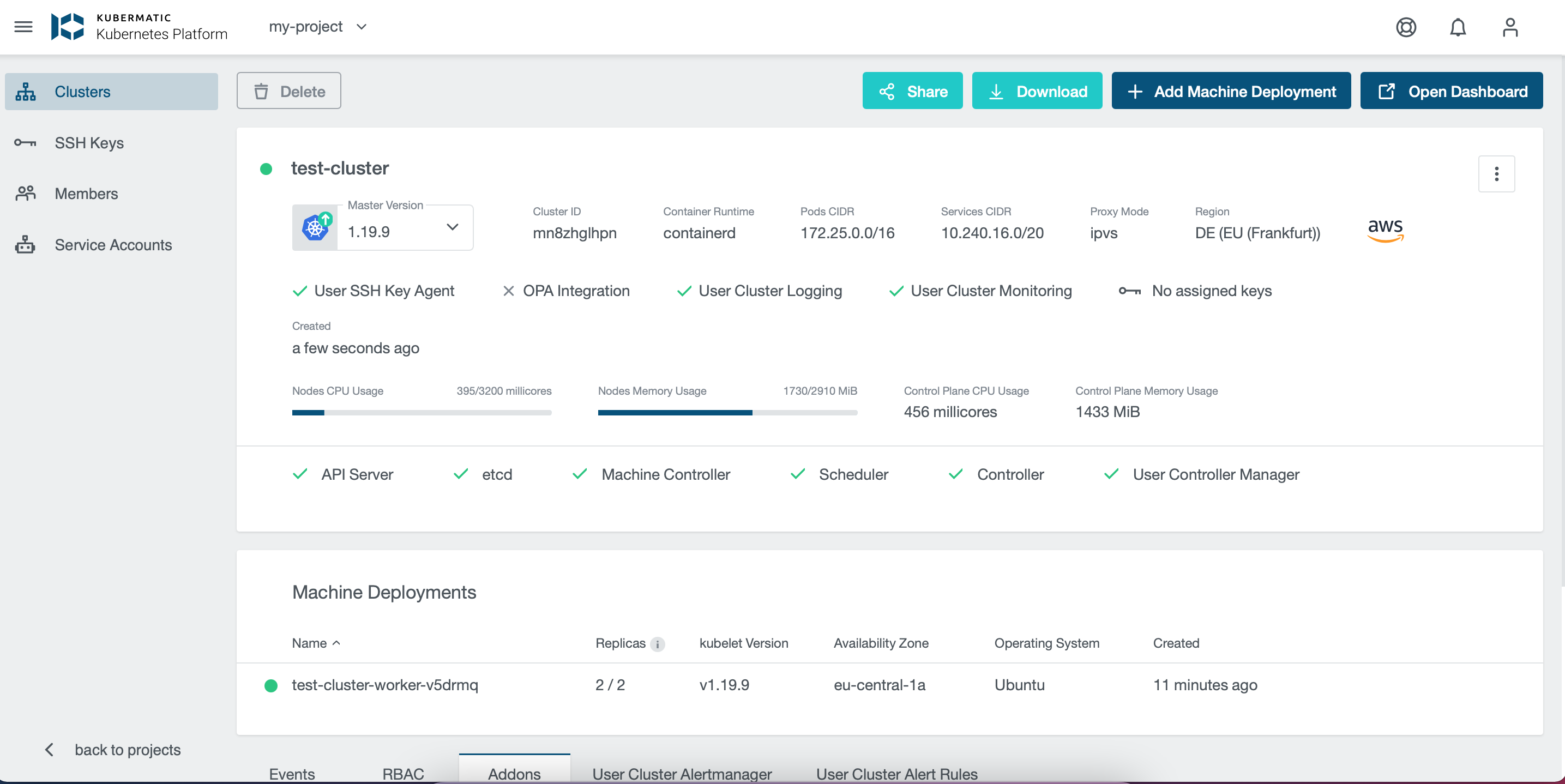 KKP Dashboard