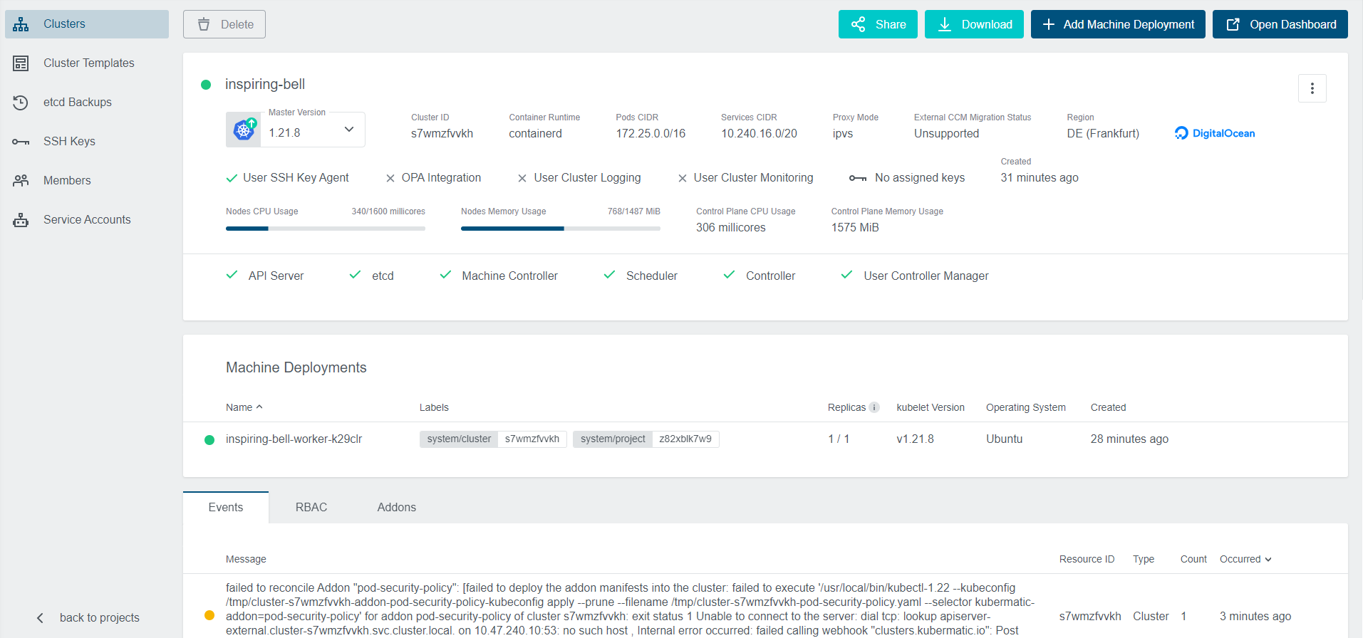 Admin Panel