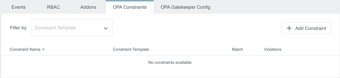 Constraints Cluster View