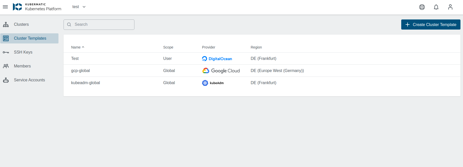 Cluster Template view Create from cluster wizard