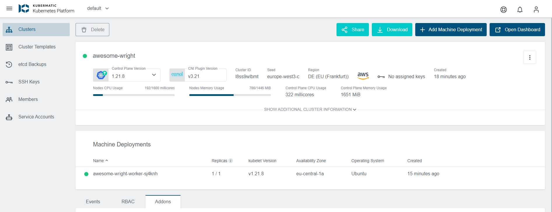 KKP Dashboard KKP Dashboard