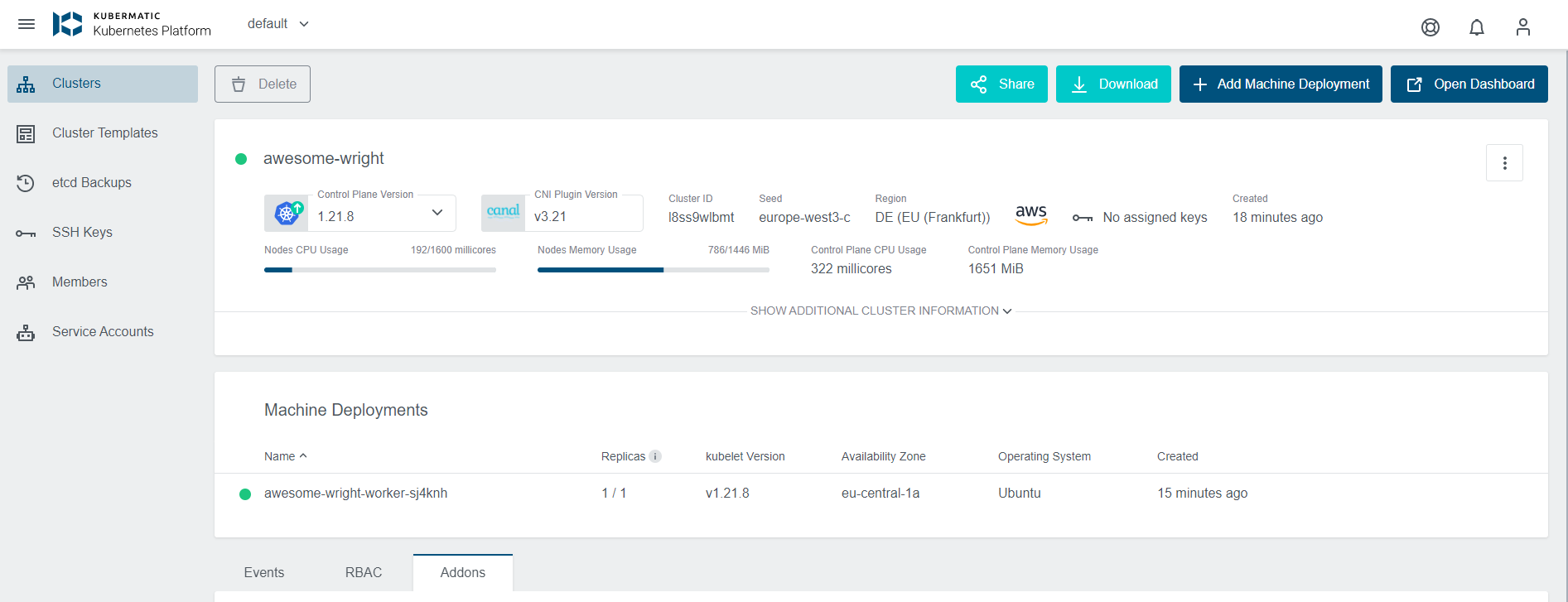 KKP Dashboard