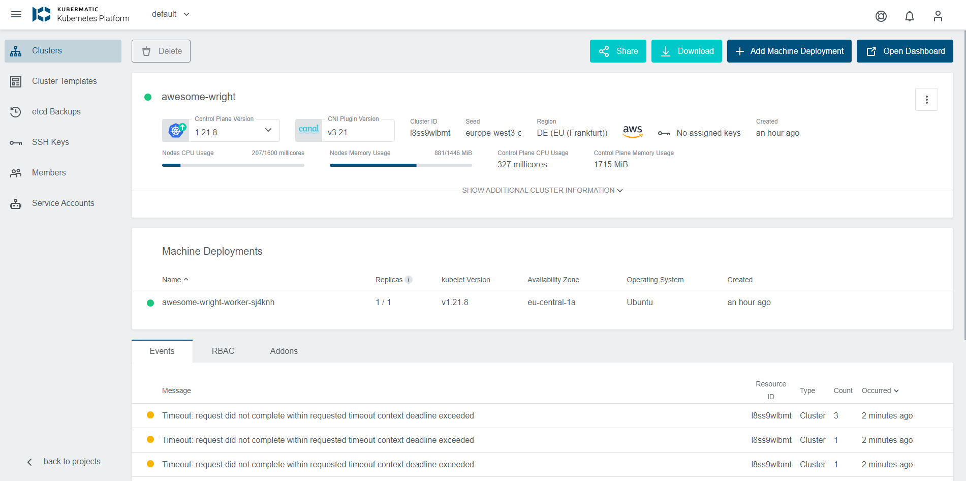 Admin Panel