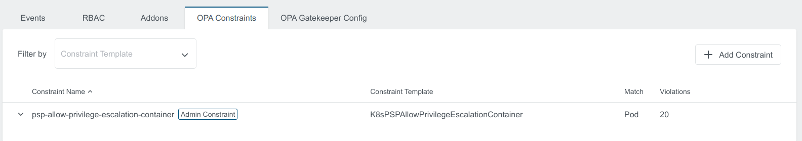 Created Default Constraint on the Cluster Created Default Constraint on the Cluster