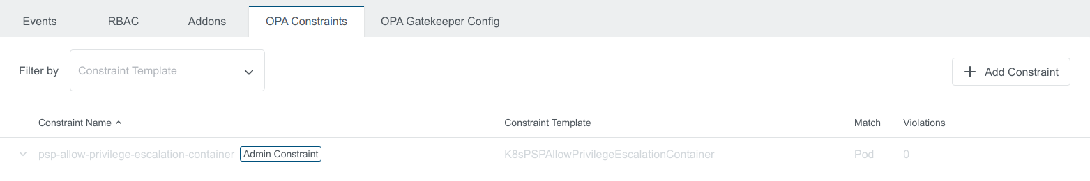 Disabled Default Constraint Disabled Default Constraint