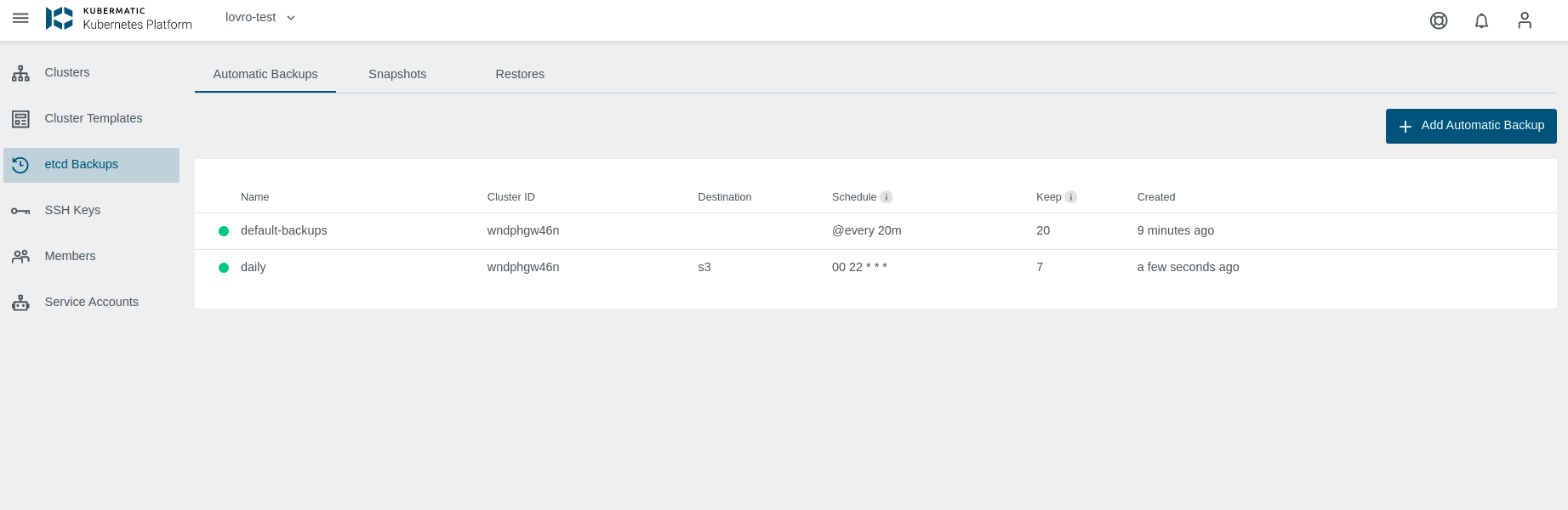 Project Etcd Backups Etcd Backups View