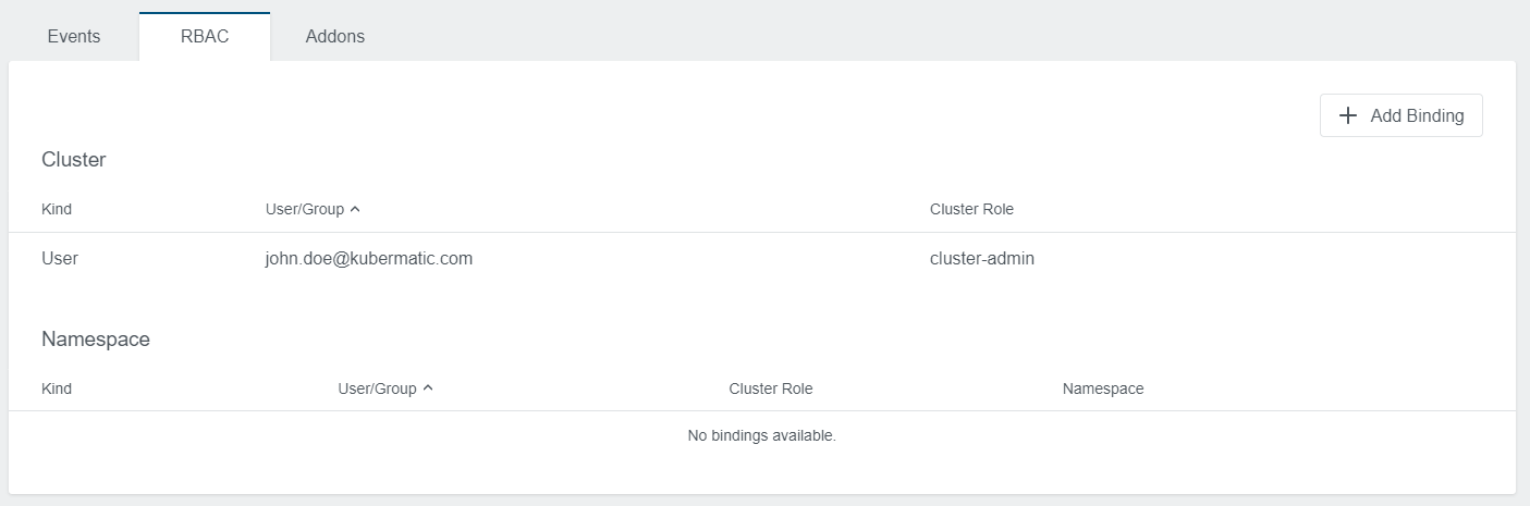 KKP cluster owner RBAC link KKP cluster owner RBAC link
