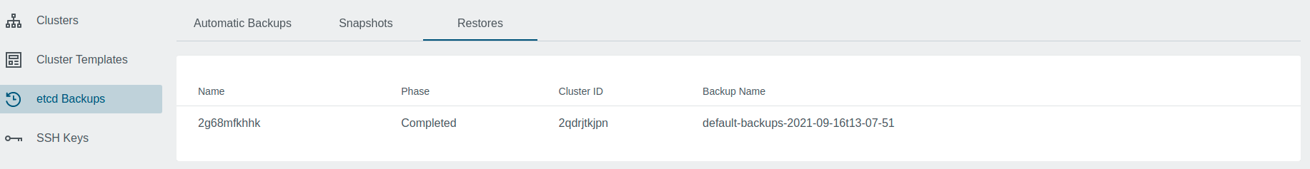 Etcd Restore Completed Etcd Restore Completed