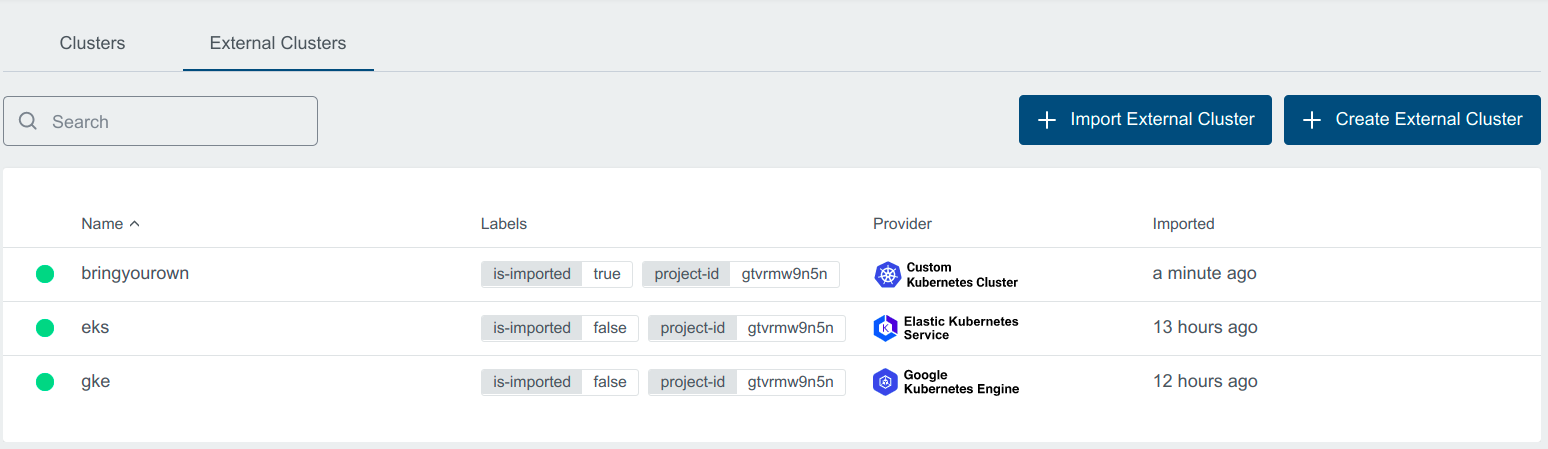 External Cluster List