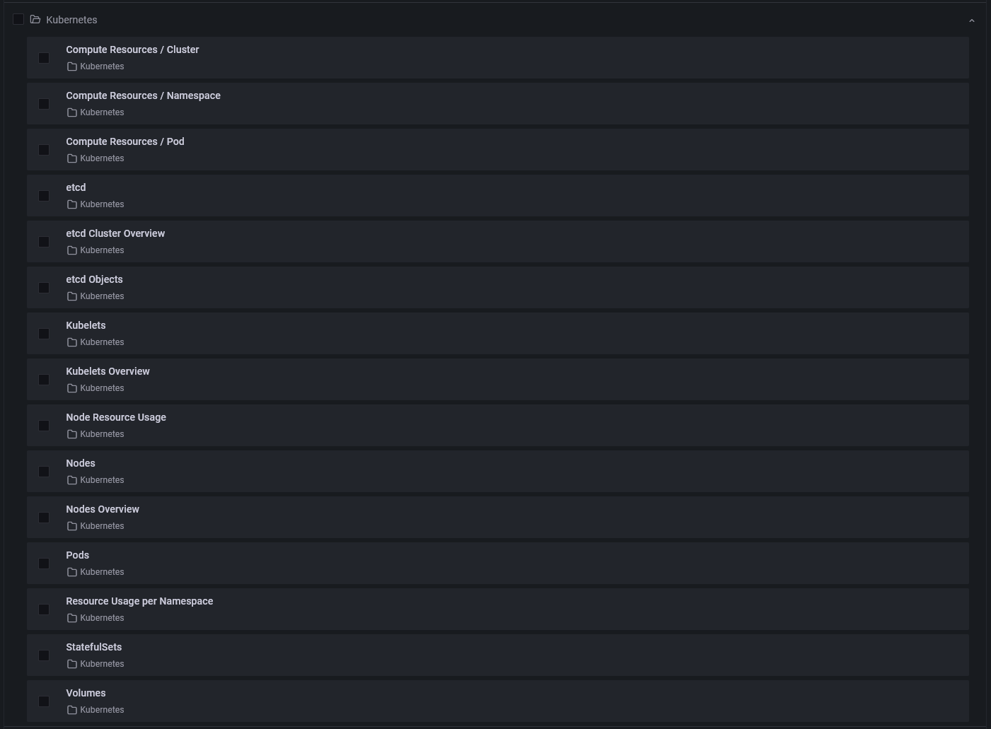 Kubernetes Dashboards in Grafana