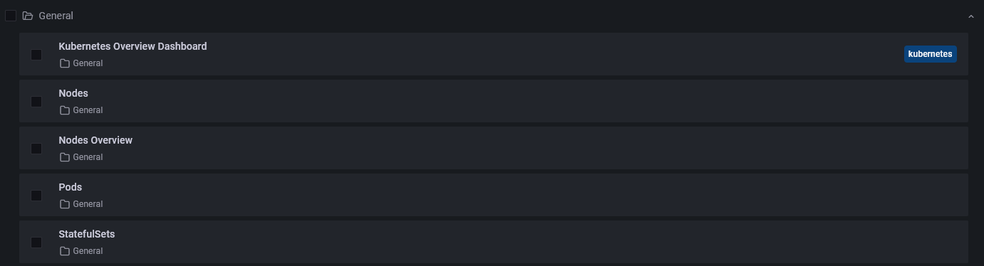 Categories of Grafana dashboards