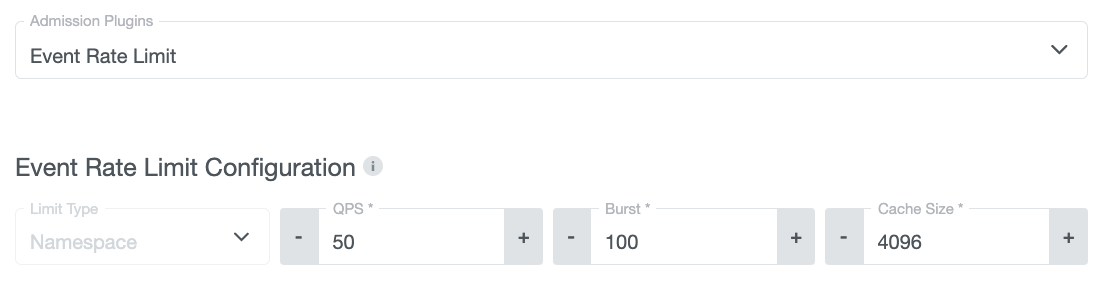 EventRateLimit Admission Plugin Configuration
