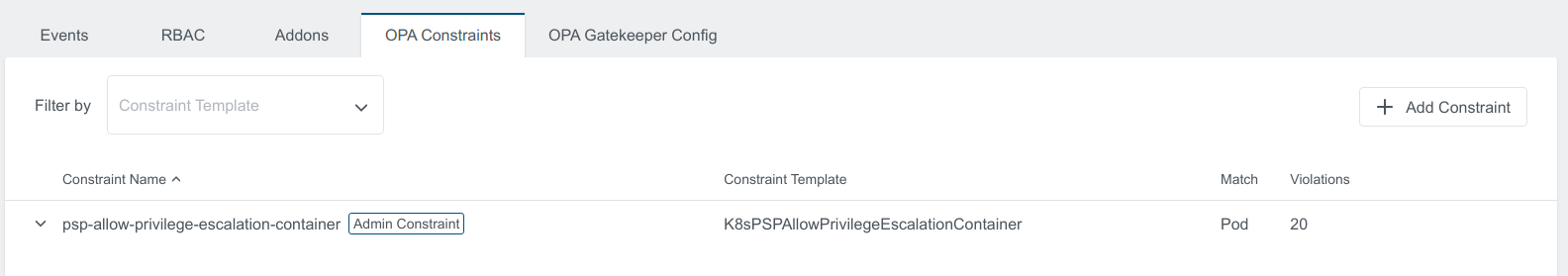 Created Default Constraint on the Cluster