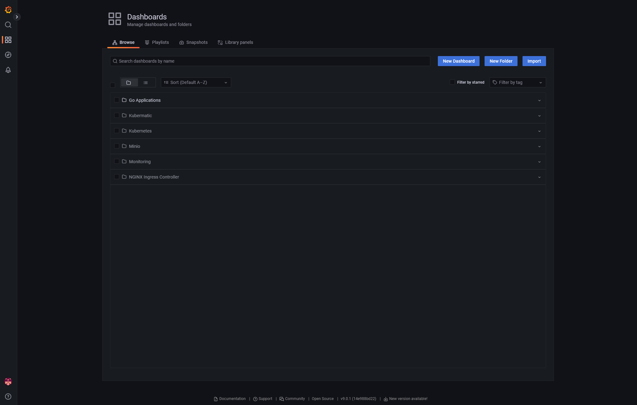 Categories of Grafana dashboards