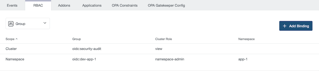 list group rbac list group rbac