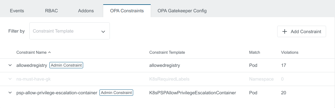 Disabled Constraint