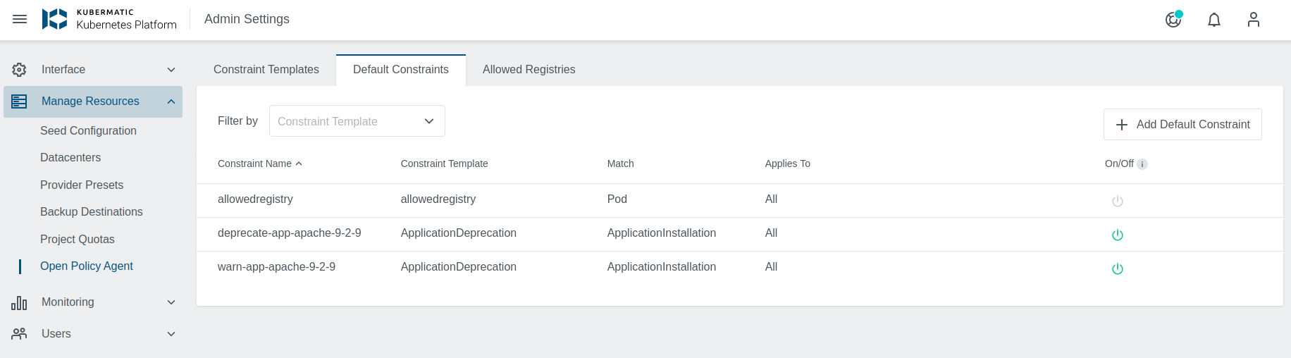 Default Constraints