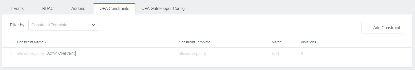 Constraints Cluster View