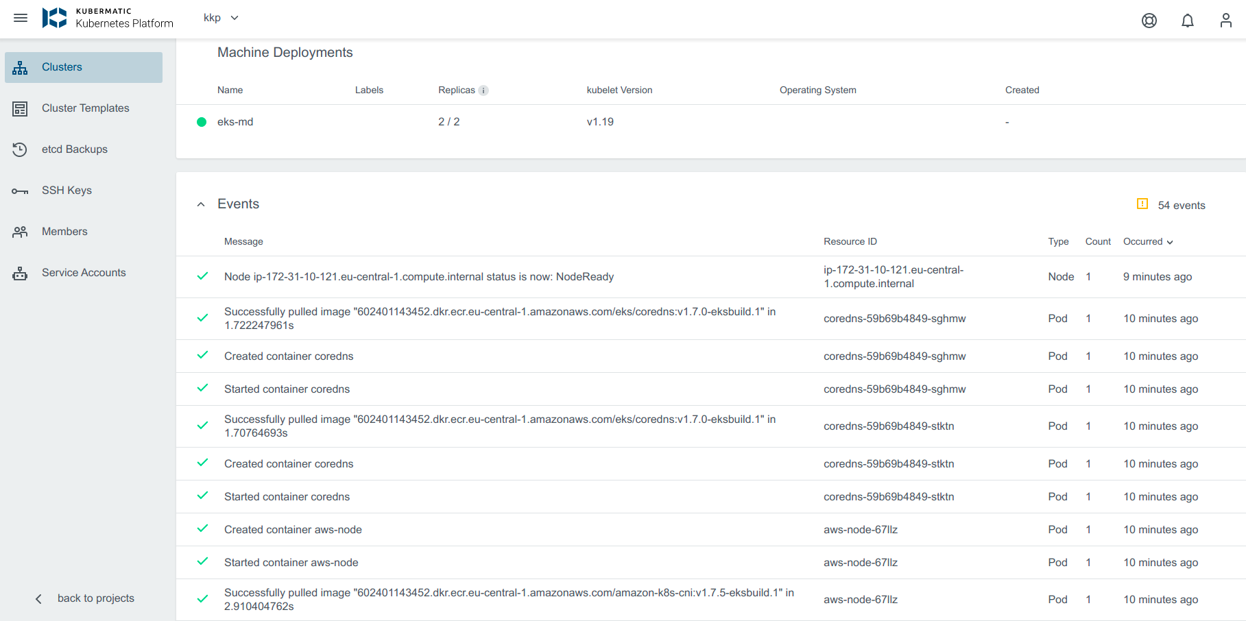 Cluster Events Cluster Events