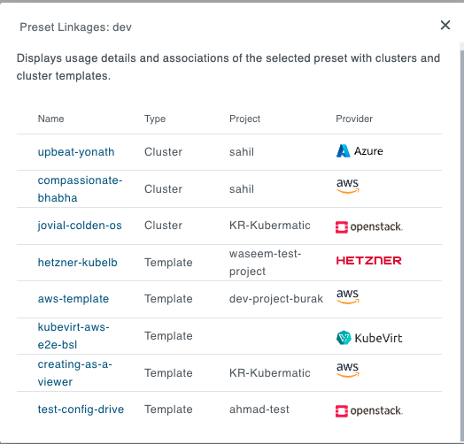 View Preset Linkages