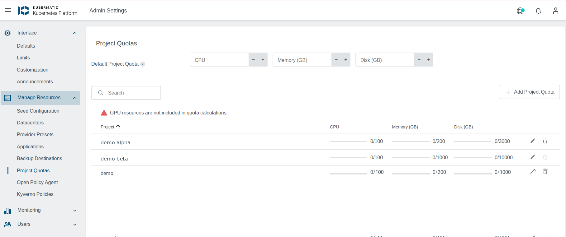 Project Quota Created