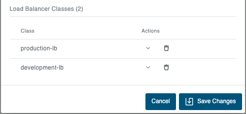 Configured LoadBalancer Classes Configure LoadBalancer Classes